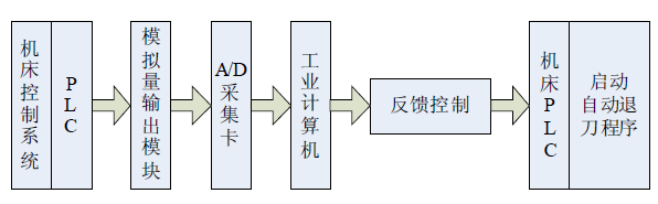 15401910036223.png 图片.png